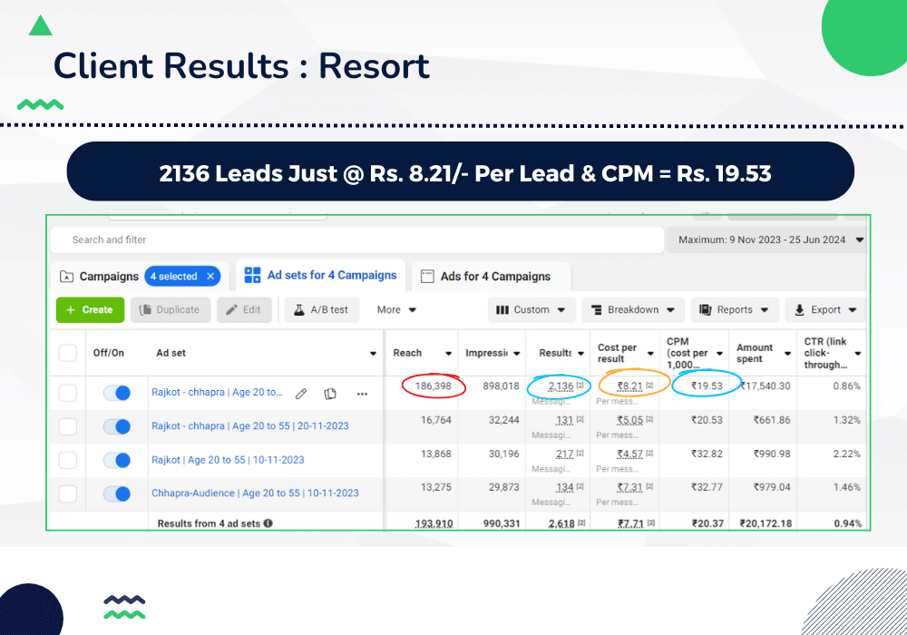 Creative Web Project